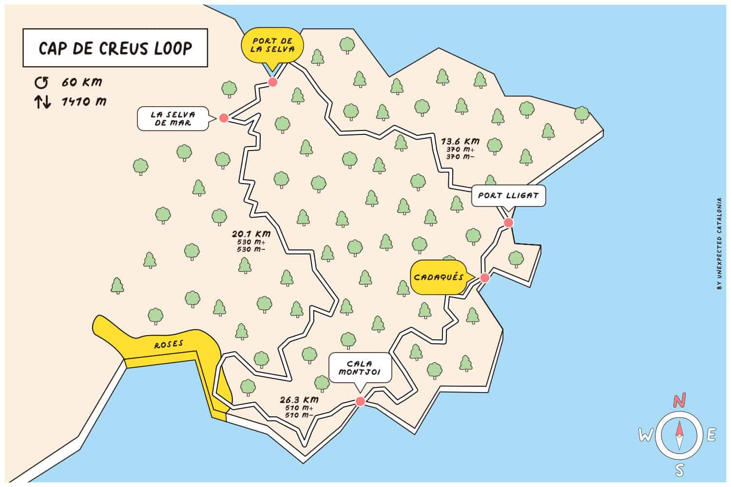 Map of the Cap de Creus loop