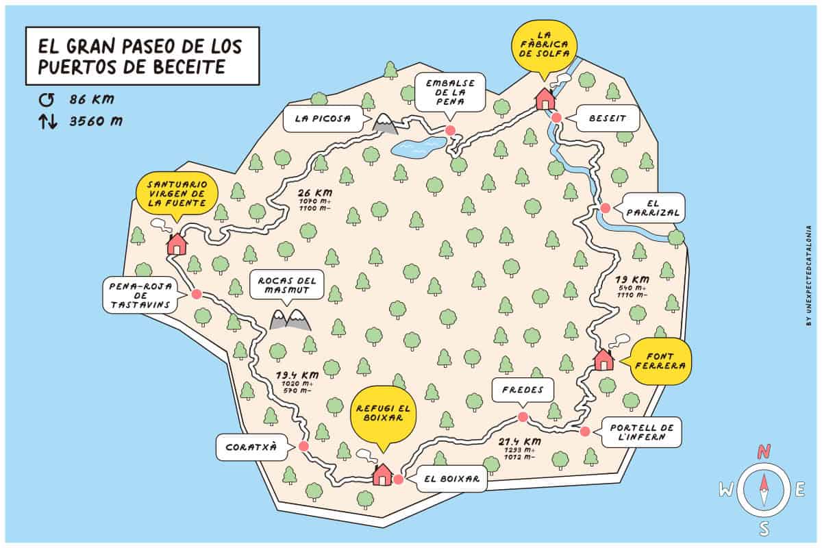 Map of El Gran Paseo de los Puertos de Beceite